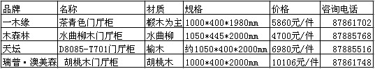 10款唯美韩式家居收纳单品 家居角落也优雅可人