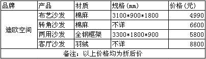 迪欧空间休闲沙发四款