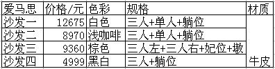 皮沙发不足五千元 爱马思四款转角推荐