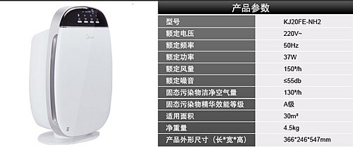 空气质量越来越差 9款空气净化器家用必备