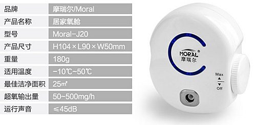 空气质量越来越差 9款空气净化器家用必备