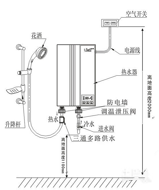 舒服洗个热水澡 电器隐患要知道