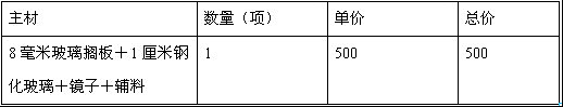 看图教你看懂装修预算及避开预算猫腻