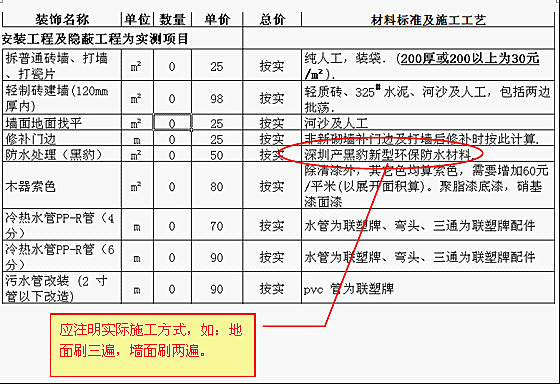 看图教你看懂装修预算及避开预算猫腻