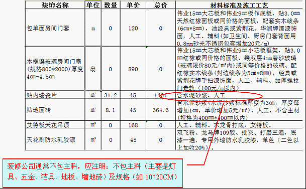 哪里可以查看各地的天气预报 (哪里可以查看征信)