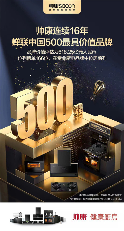 帅康连续16年蝉联“中国500最具价值品牌”