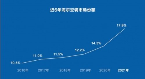 新闻发布 枣庄高新区建立锂电行业安全生产专家库