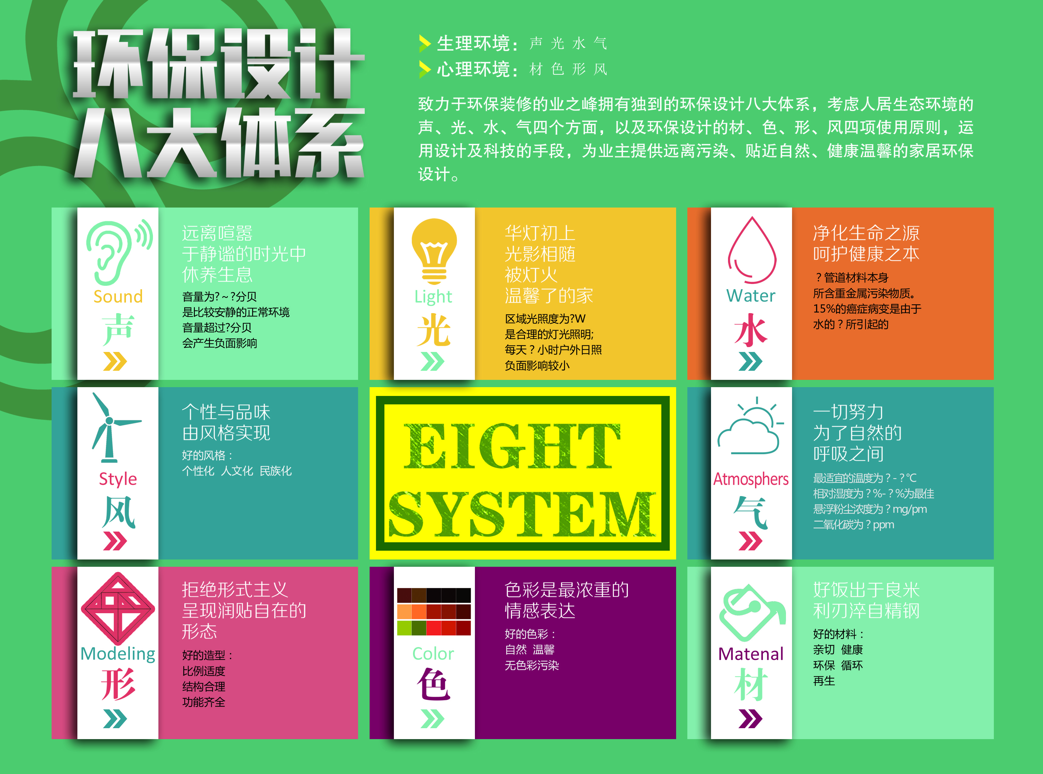 如何真正做到环保装修设计?环保装修设计要注意哪些